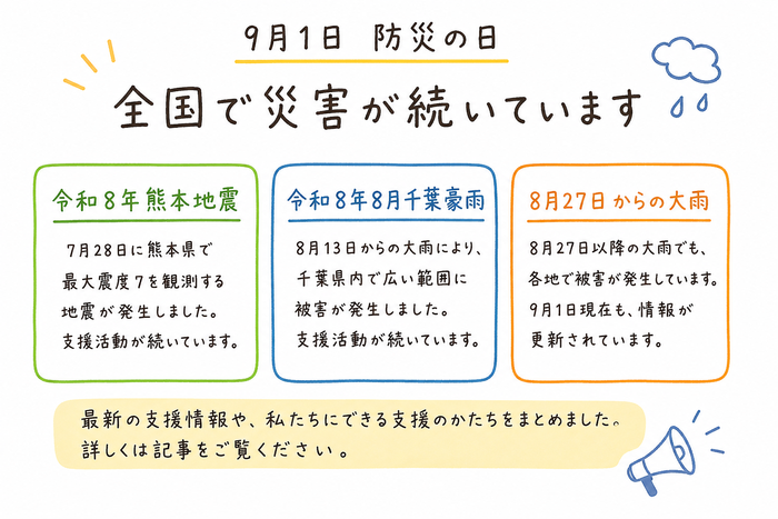 災害支援情報まとめのスライド画像