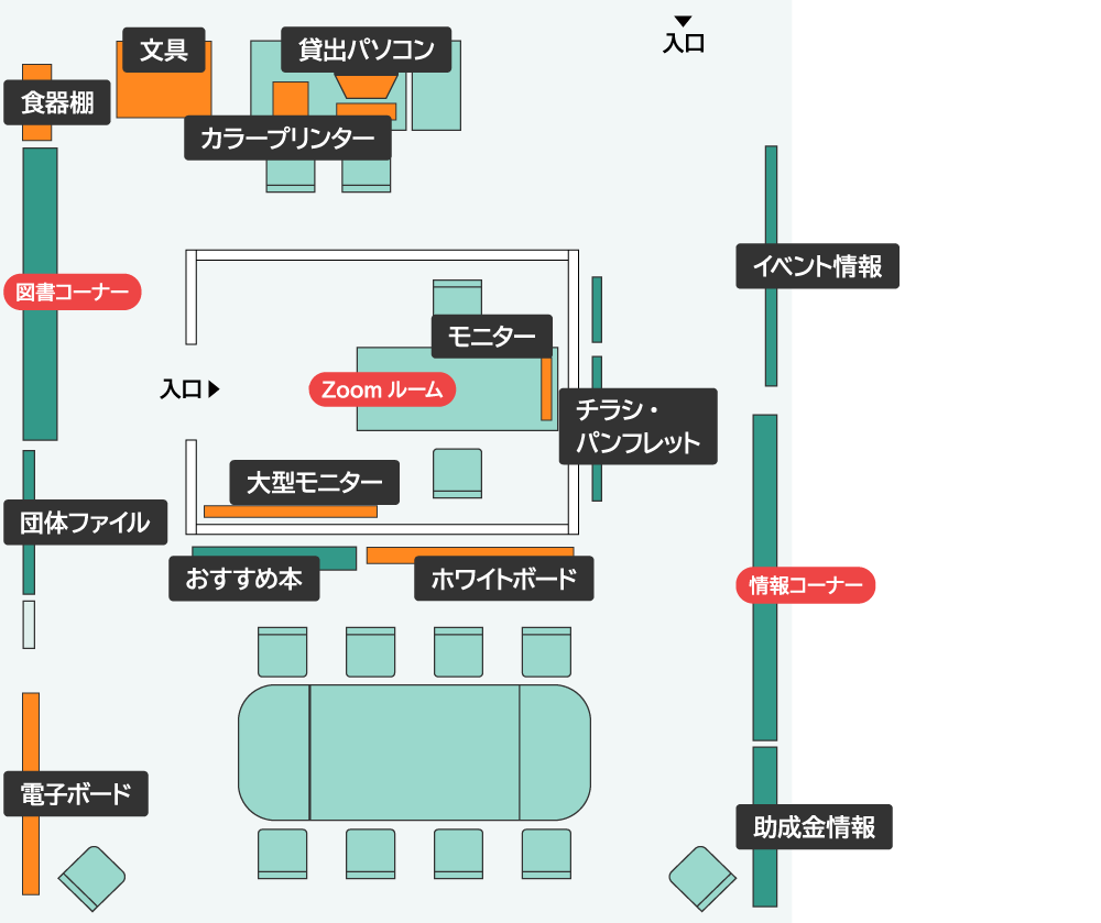 センター内レイアウト拡大図２